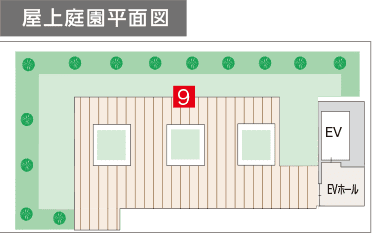 屋上・平面図